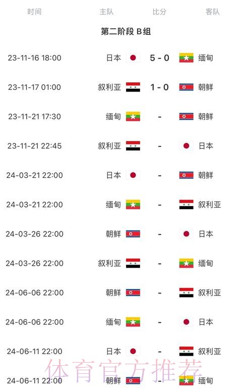 2026世界杯赛程中国时间高清直播查询入口 2026世界杯赛程中国时间高清直播查询入口