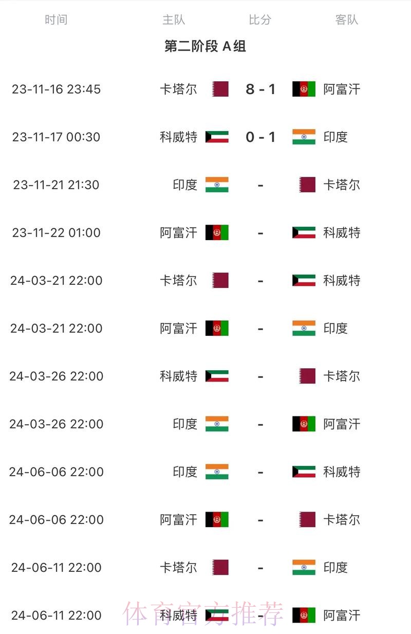 2026世界杯完整赛程今日实时赛程怎么查