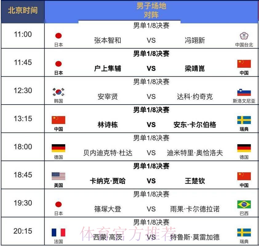 2026世界杯直播一览最新时间表直播平台 2026世界杯直播一览最新时间表直播平台