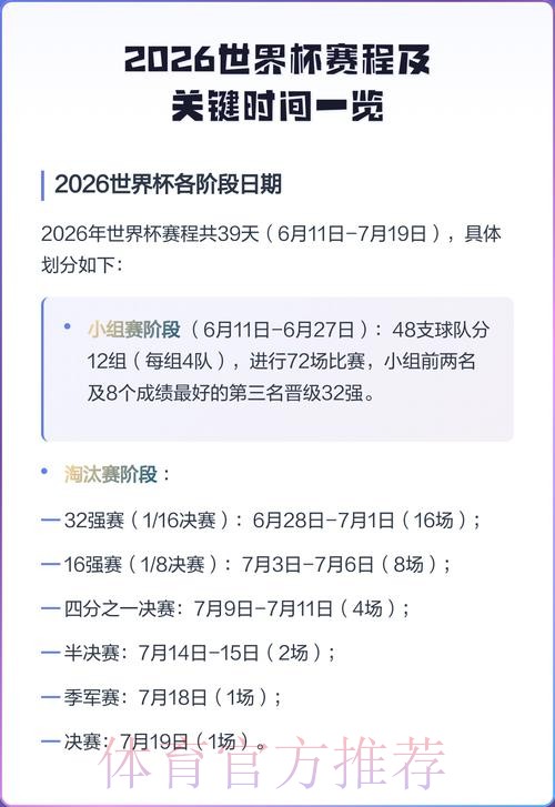 2026世界杯比赛时间今日赛事详情怎么查