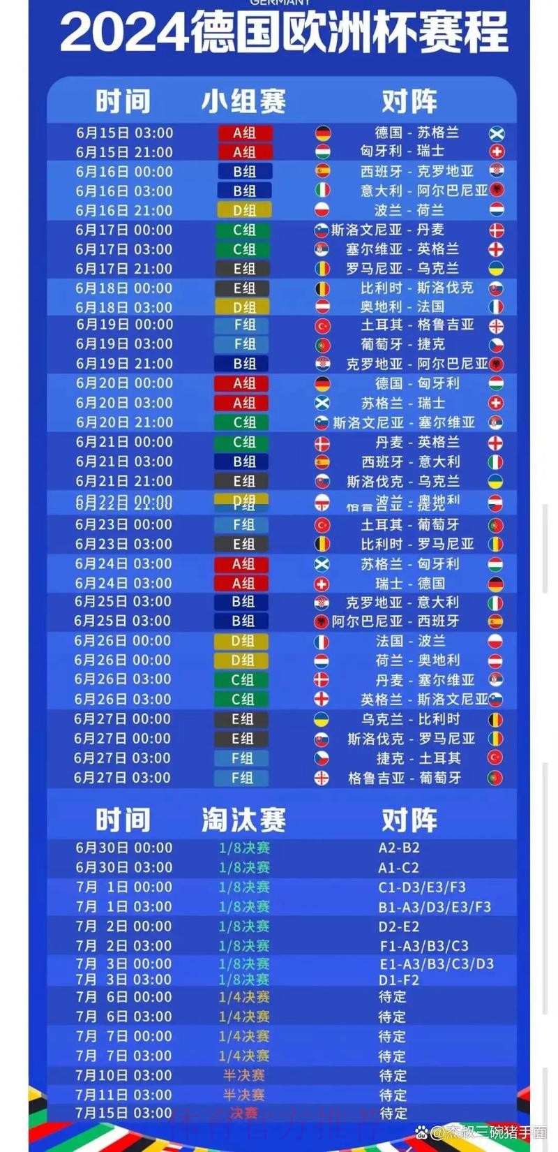 2026世界杯每日赛程详细安排高清直播在哪里看
