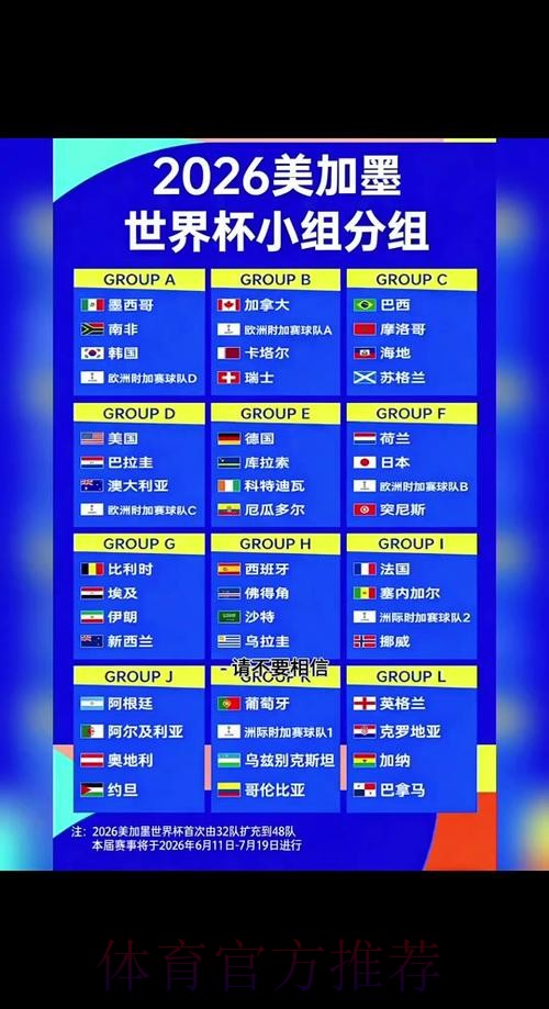 2026世界杯比赛时间高清版完整安排直播平台 2026世界杯比赛时间高清版完整安排直播平台